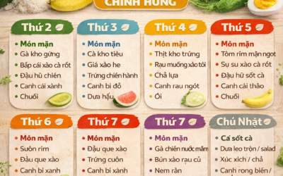 MENU SUẤT ĂN CÔNG NGHIỆP THEO THÁNG – CHÍNH HƯNG