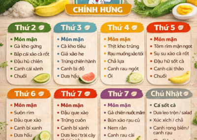 thực đơn menu theo tháng - suất ăn công nghiệp Chính Hưng
