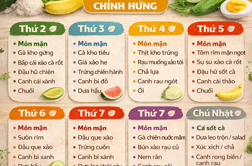 MENU SUẤT ĂN CÔNG NGHIỆP THEO TUẦN